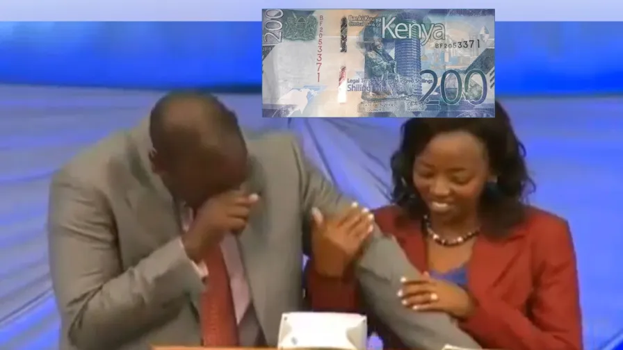 Kenyan Shilling vs US Dollar - Ksh vs USD